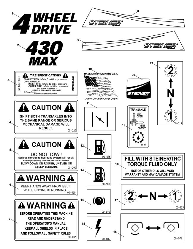 7570008 430 Max 21HP Kubota Diesel (Steiner) > Decals